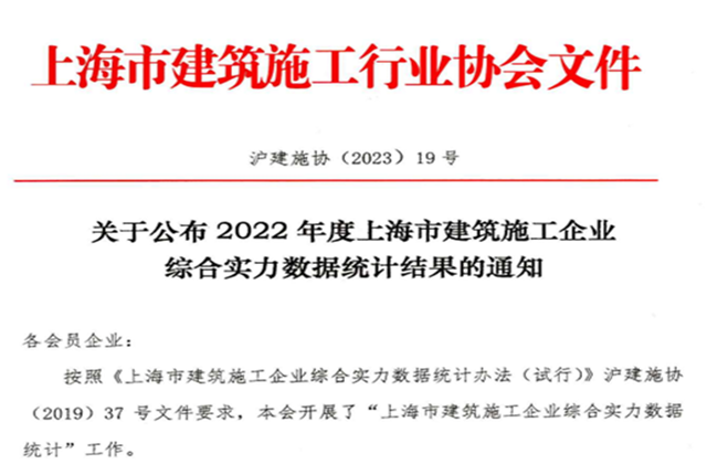 中天建設(shè)集團(tuán)連續(xù)七年蟬聯(lián)“上海市進(jìn)滬施工30強企業(yè)第一名”