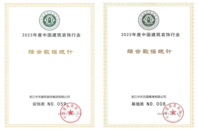 中天裝飾集團(tuán)位列2023年度中國建筑裝飾企業(yè)百強(qiáng)59位、幕墻百強(qiáng)第8位